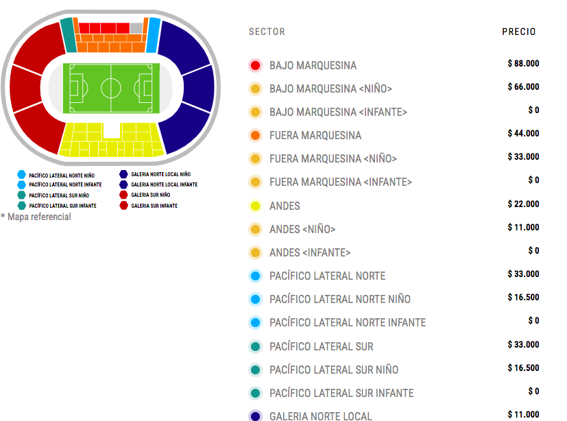 Precios confirmados: Universidad de Chile inicia la venta de entradas para el duelo frente a Everton