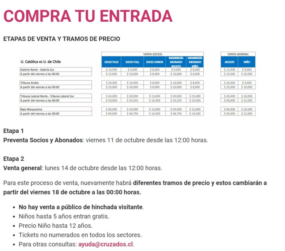 Es oficial: la UC golpea a la U con drástica medida de cara al Clásico Universitario