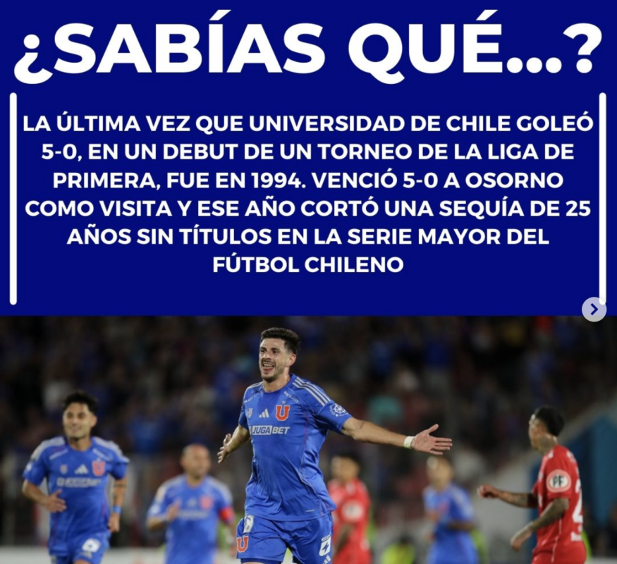 El dato que ilusiona al hincha de la U tras el comienzo del Campeonato Nacional